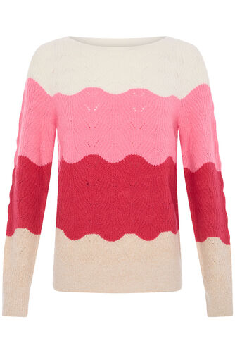 Wave Stripe Jumper